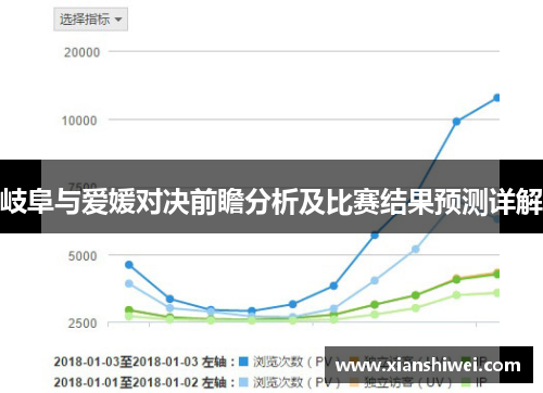 岐阜与爱媛对决前瞻分析及比赛结果预测详解